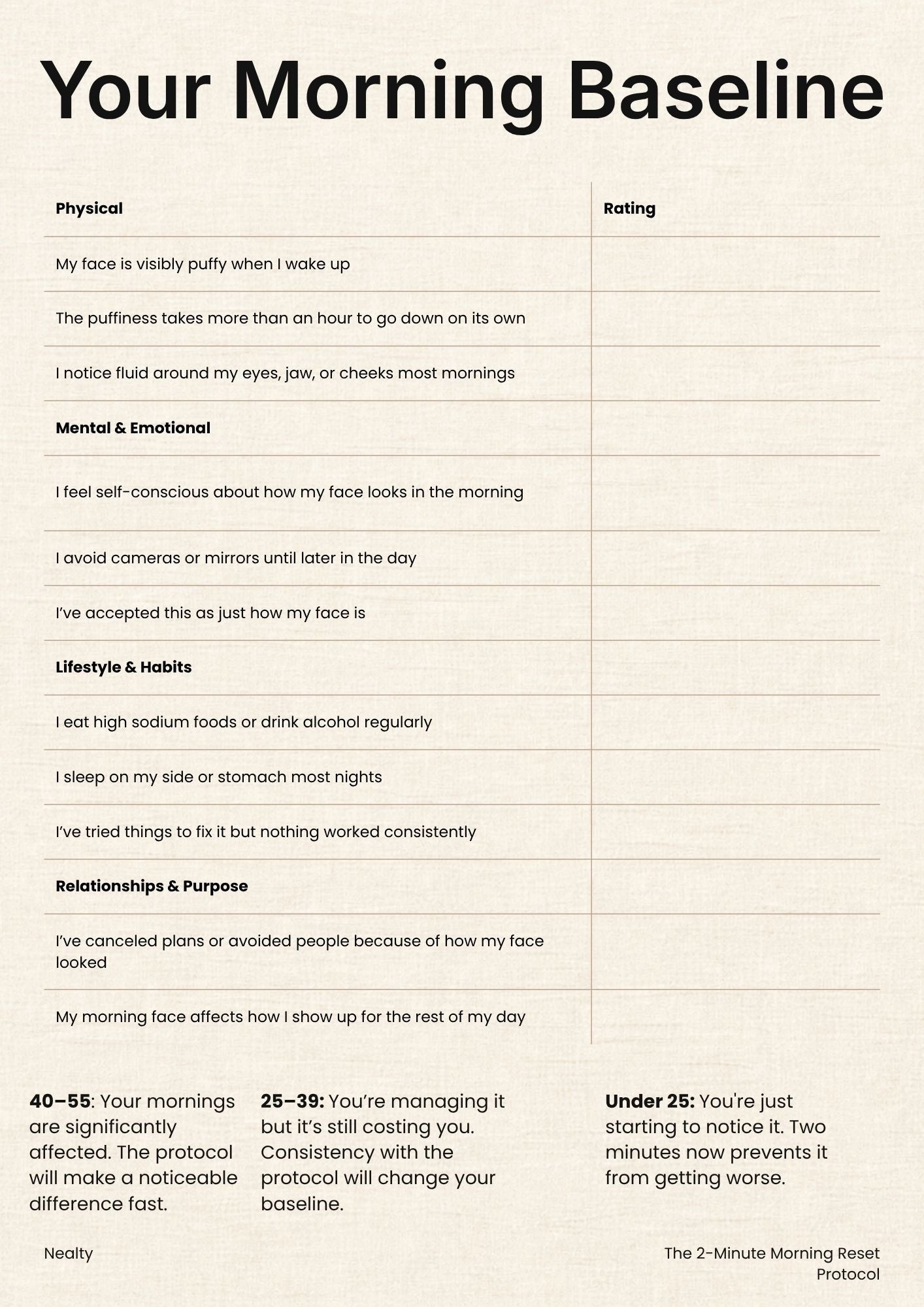 2-minute morning reset protocol
