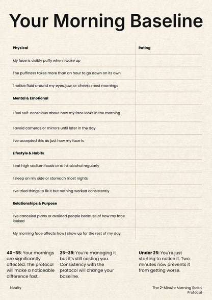 2-minute morning reset protocol