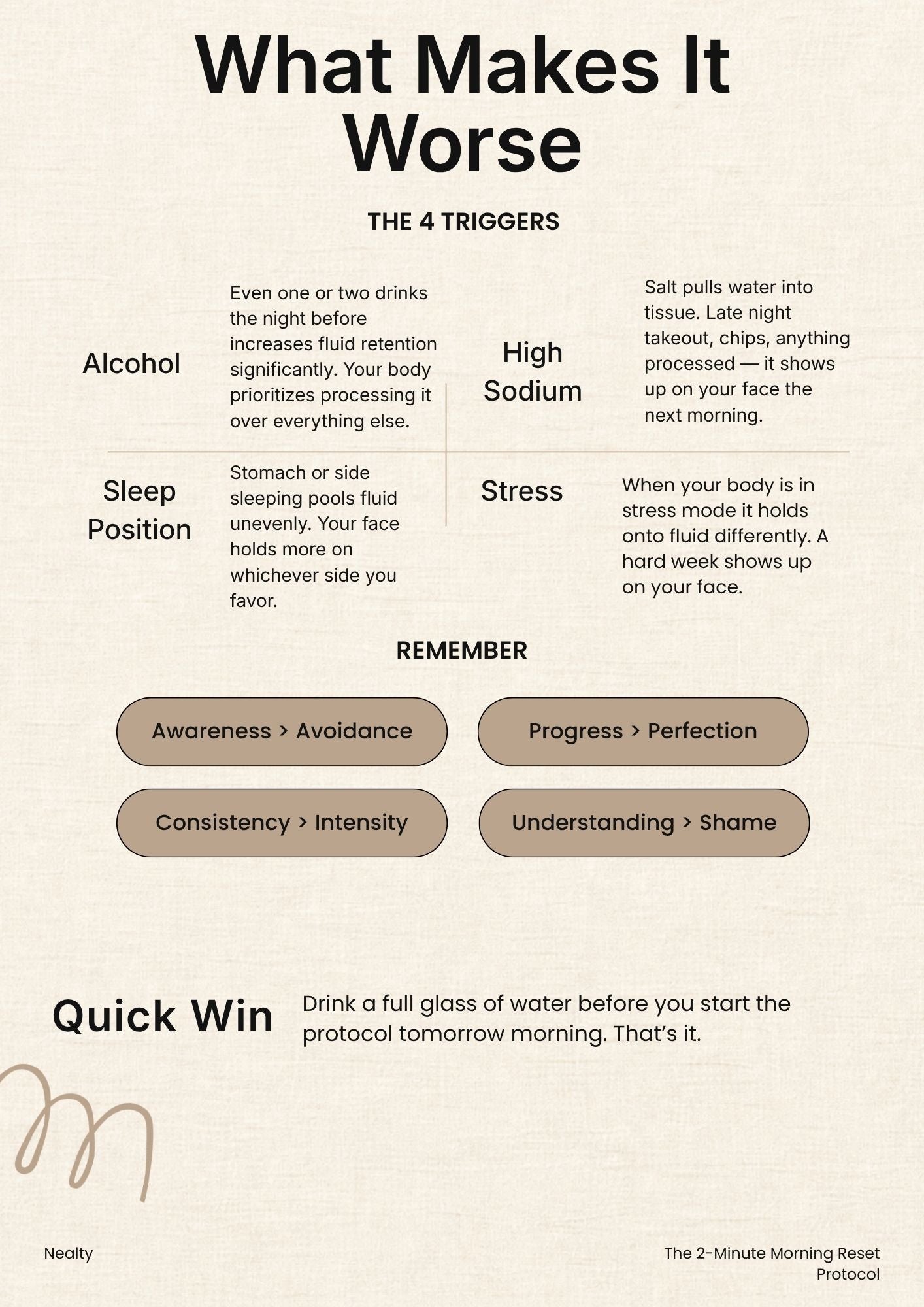 2-minute morning reset protocol